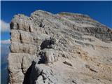 Passo Staulanza - Monte Pelmo